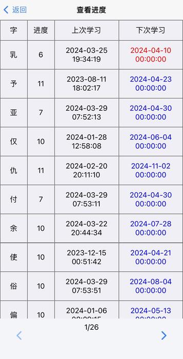 我爱学中文主界面